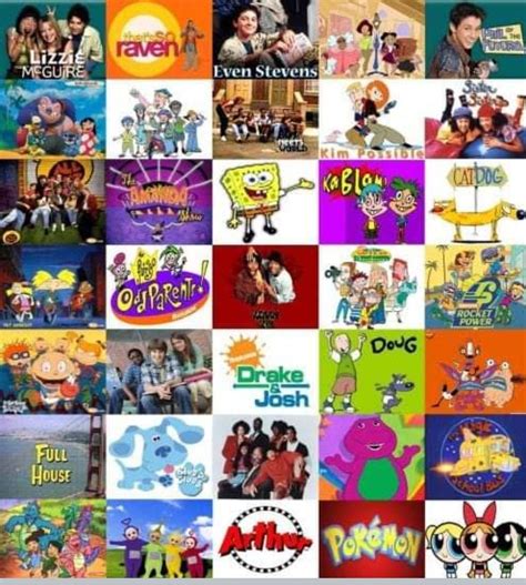 Old Nickelodeon Cartoons, Early 2000s Cartoons, Nickelodeon Shows, Kids ...