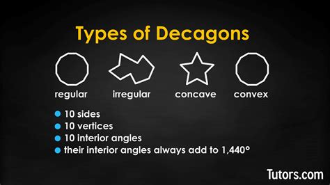 Decagon - Sides, Shapes, & Angles (video)