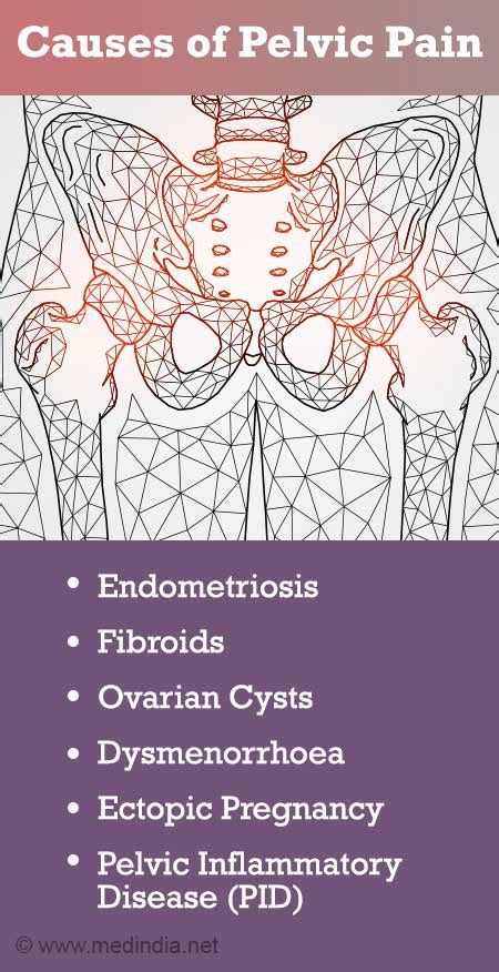 Pelvic Bone Pain Causes