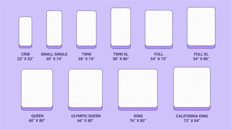 Mattress Sizes and Dimensions Guide - Sleep Junkie