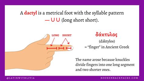 An Epic Guide to Dactylic Hexameter in Latin & Ancient Greek