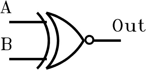 Nor Gate Schematic Symbol