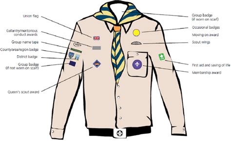 4th Ashby Scout Group Group Uniform