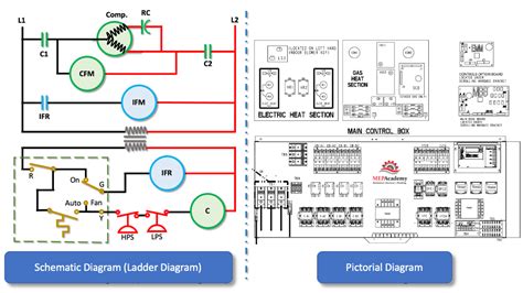 How to Read Wiring Diagrams in HVAC Systems - MEP Academy