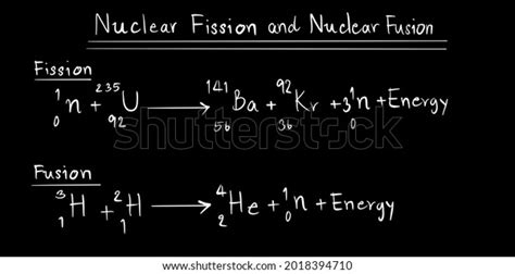 561 Nuclear Fission Reaction Images, Stock Photos & Vectors | Shutterstock