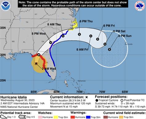 Hurricane Idalia Tracker Maps Show Path of Life-Threatening Storm ...