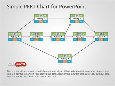 8 Pert Chart Template Excel - Perfect Template Ideas