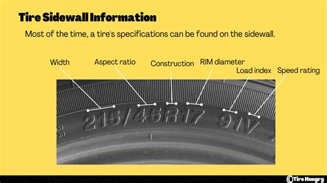 Tire Speed Rating And Load Index Tire Safety Tirebuyer