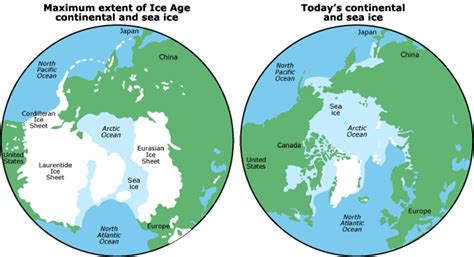 Carbon dioxide and the ice age - not the same as the current climate change