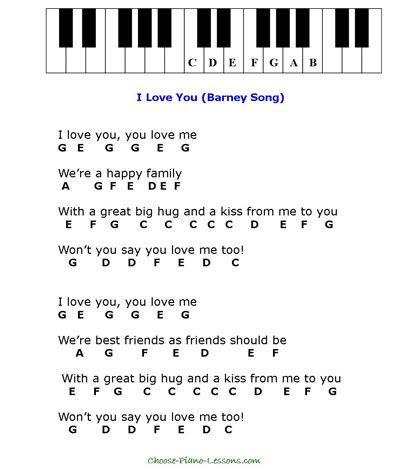 Simple Kids Songs for Beginner Piano Players