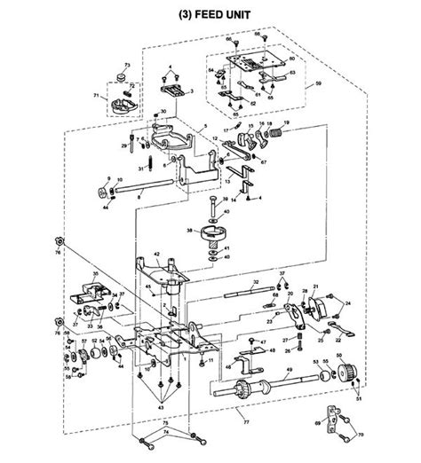 Brother Se400 Parts Diagram