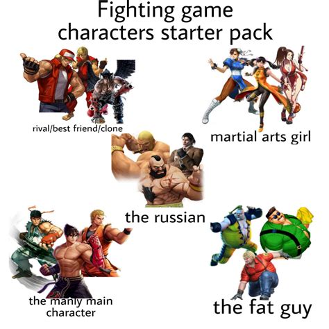 Fighting game characters starter pack : r/starterpacks