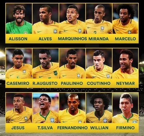 Brazil World Cup 2018 Roster - World Cup Blog