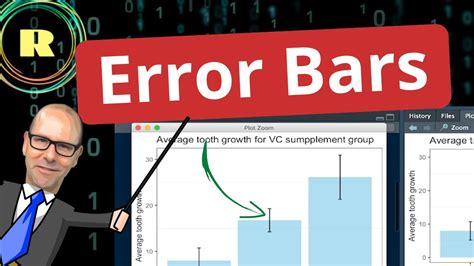 Error Bars using R programming - YouTube