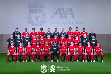 Stanley Tate Viral: Liverpool Fc 2023/24 Players