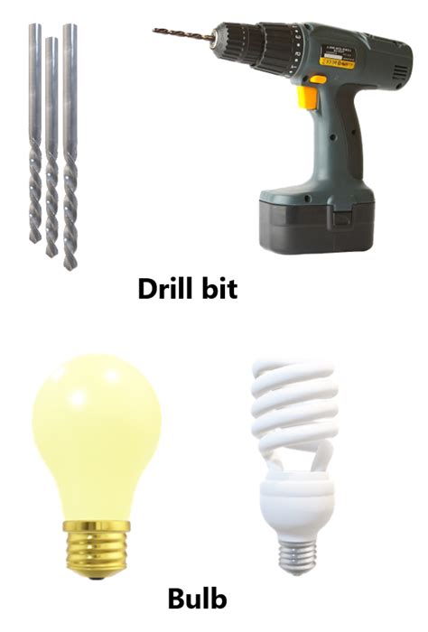 Examples Of Screws In Everyday Life