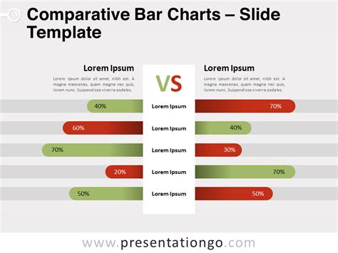 Comparative Bar Charts For Powerpoint And Google Slides | The Best Porn ...