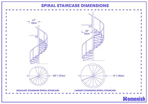 Floor Plan Spiral Staircase Dimensions - Design Talk