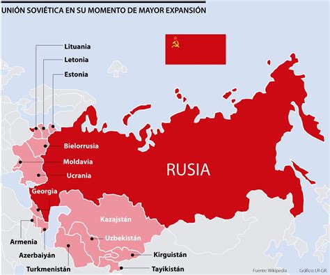 La evolución histórica de Eurasia hasta su expansión en la entonces ...