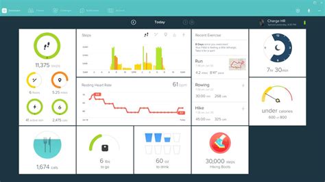 Fitbit connect app with windows - asrposeducationMy Site