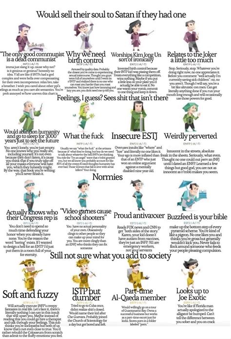 Mbti Swearing Mbti Enfp Personality Mbti Mbti Personality Photos | The ...