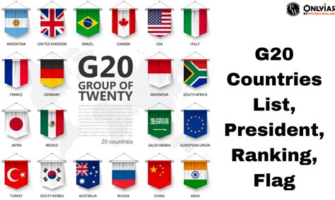 G20 Countries Members List, Flags, And Their Ranking