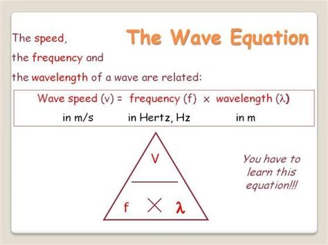 1d #speed #frequency #wavelength #thewaveequation | Basic algebra ...