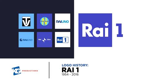 Logo History: RAI 1 (Storia del logo: RAI 1) - YouTube