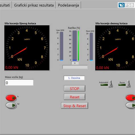 Schematic diagram of a roller brake tester | Download Scientific Diagram