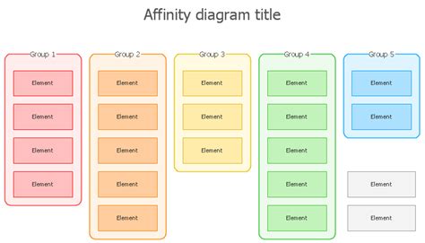 Affinity Diagram Templates - Find Word Templates