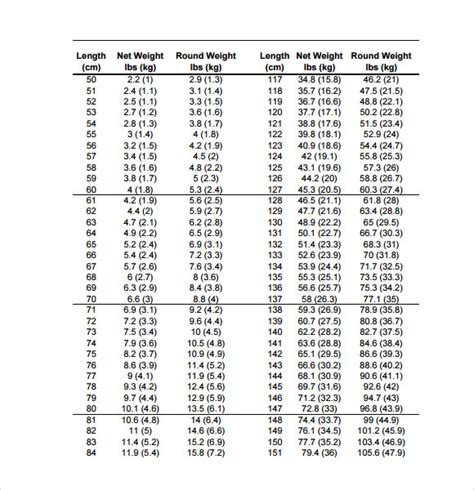 56 Kg In Pounds / BMI Calculator in KG and Feet - CALCUNIVERSE.com ...