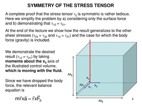 PPT - SYMMETRY OF THE STRESS TENSOR PowerPoint Presentation, free ...