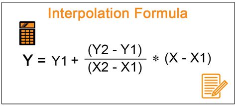 Interpolation (Definition, Formula) | Calculation with Examples