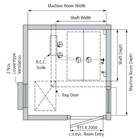 Dumbwaiter | Top Lift Company in Goa India