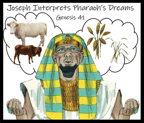 Joseph Interprets Pharaoh's Dreams Review Bag | Bible Fun For Kids