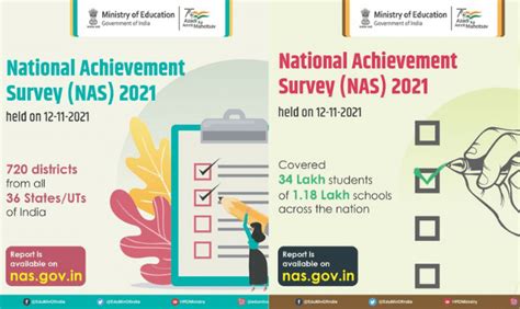 NAS 2021: Ministry of Education releases National Achievement Survey ...