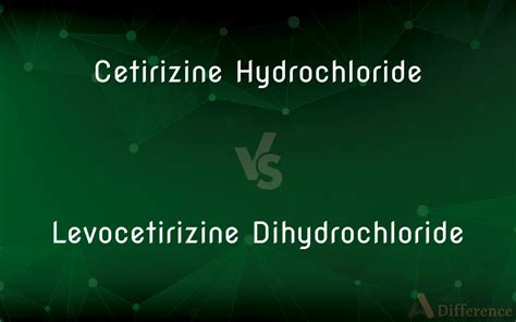 Cetirizine Hydrochloride vs. Levocetirizine Dihydrochloride — What’s ...