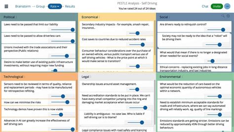 Steeple Analysis Template - SampleTemplatess - SampleTemplatess