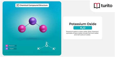 Potassium Oxide: Structure, Formula, Properties & Uses