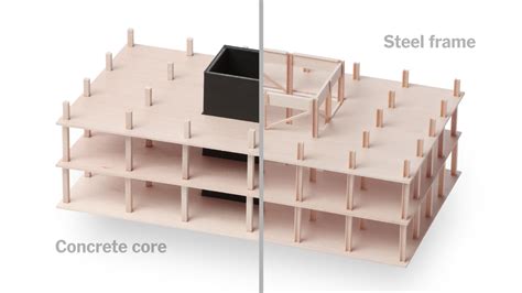 What Building Materials Can Withstand An Earthquake - The Earth Images ...