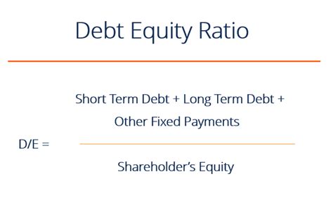 Debt Equity Ratio - Evaluating Leverage, Formula, Examples