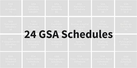 GSA Schedules on the Brink of a New Era | FEDSched