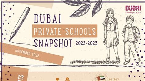 Dubai: UK curriculum top choice for students as number of private ...