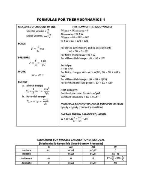 Formulas For Thermodynamics 1 | PDF | Systems Theory | Mechanics