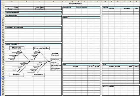 Toyota A3 Report | A3 Report Template in Excel | Report template ...