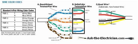 [DIAGRAM] For A New Telephone Wiring Diagram For Installation ...