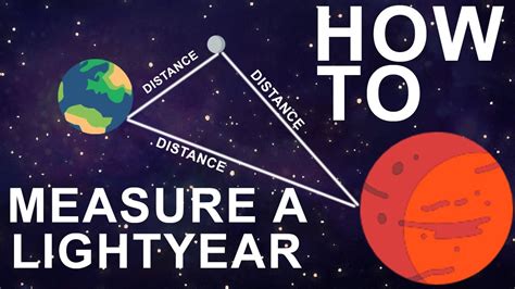 Light year, light second calculation explained! - YouTube