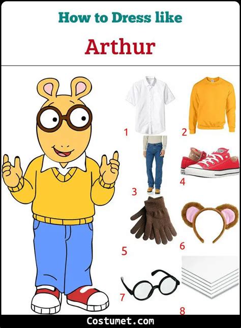 Arthur Read Meme Costume for Halloween