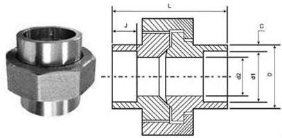 Forged Socket Weld Union