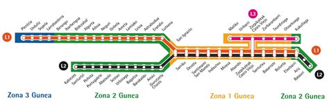 Metro Bilbao line and Zones map